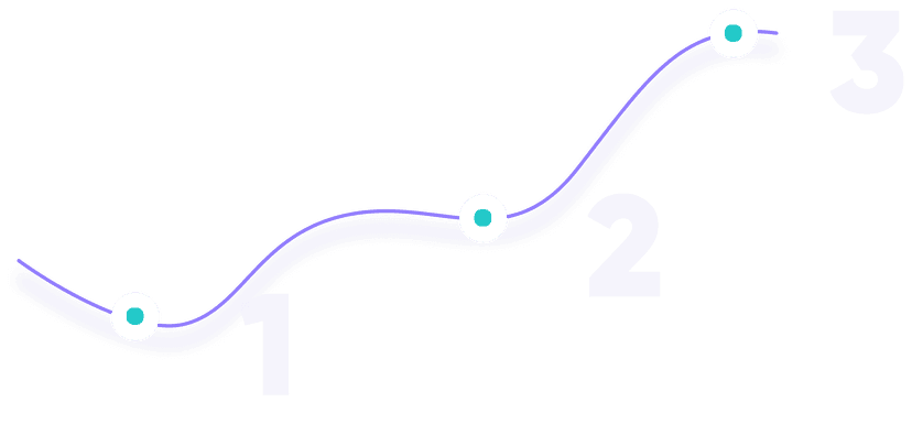 ClickPattern Advantage