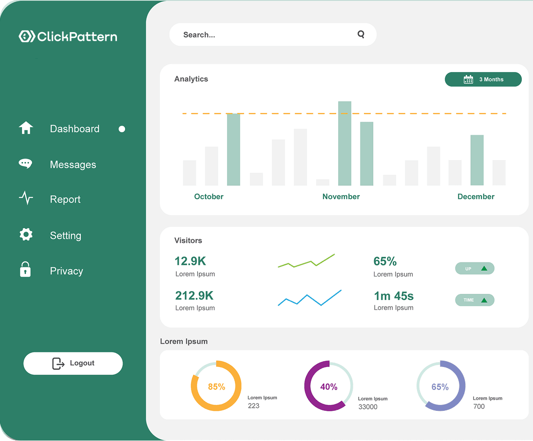 ClickPattern Dashboard Preview